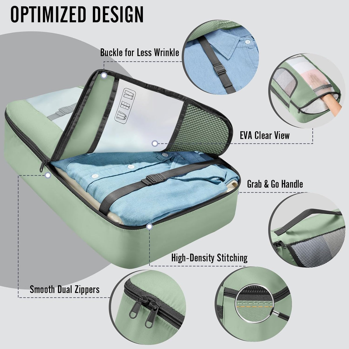 10 Set Packing Cubes for Travel Essentials,Anti-Wrinkle Buckled Suitcase Organizer for Shoe & Toiletry Bag,Carry On Luggage Bag with 99+ Count Mesh Holes for Airplane & College Dorm Accessories