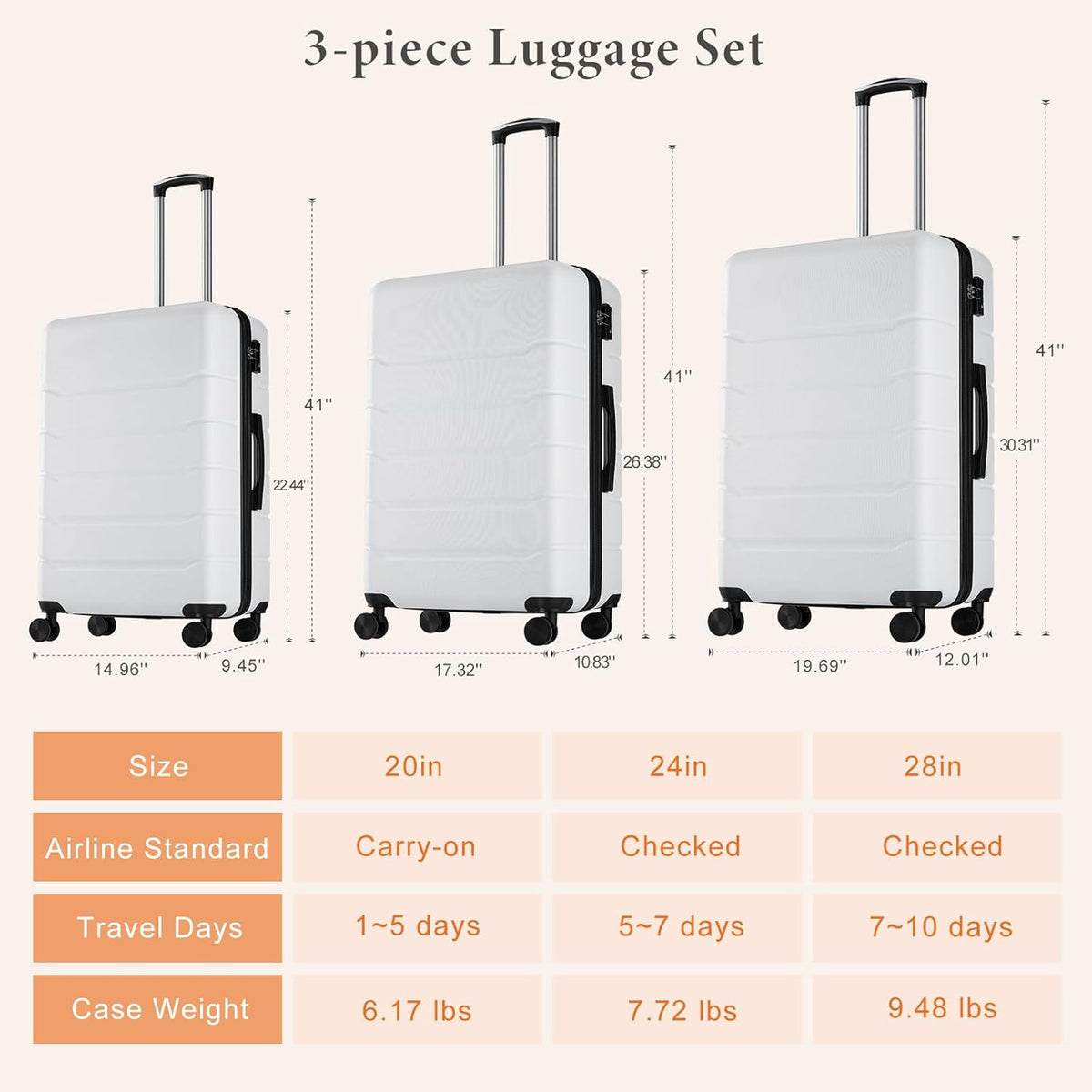 20 Inch Carry On Luggage, Lightweight ABS Rolling Hard Shell Suitcase with Quiet Spinner Wheels, Built-in TSA Lock, Portable Travel Suitcase for Business Trip & Vacation Use, Pink