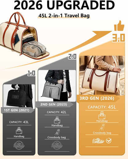 2 in 1 Convertible Garment Duffle Bags for Travel 45L Carry on Duffle Bag for Men & Women with Shoe Lmproved Zipper and Reinforced Straps Suitable for Business & Weekend Trips Beige