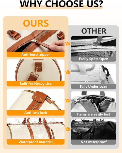 2 in 1 Convertible Garment Duffle Bags for Travel 45L Carry on Duffle Bag for Men & Women with Shoe Lmproved Zipper and Reinforced Straps Suitable for Business & Weekend Trips Beige