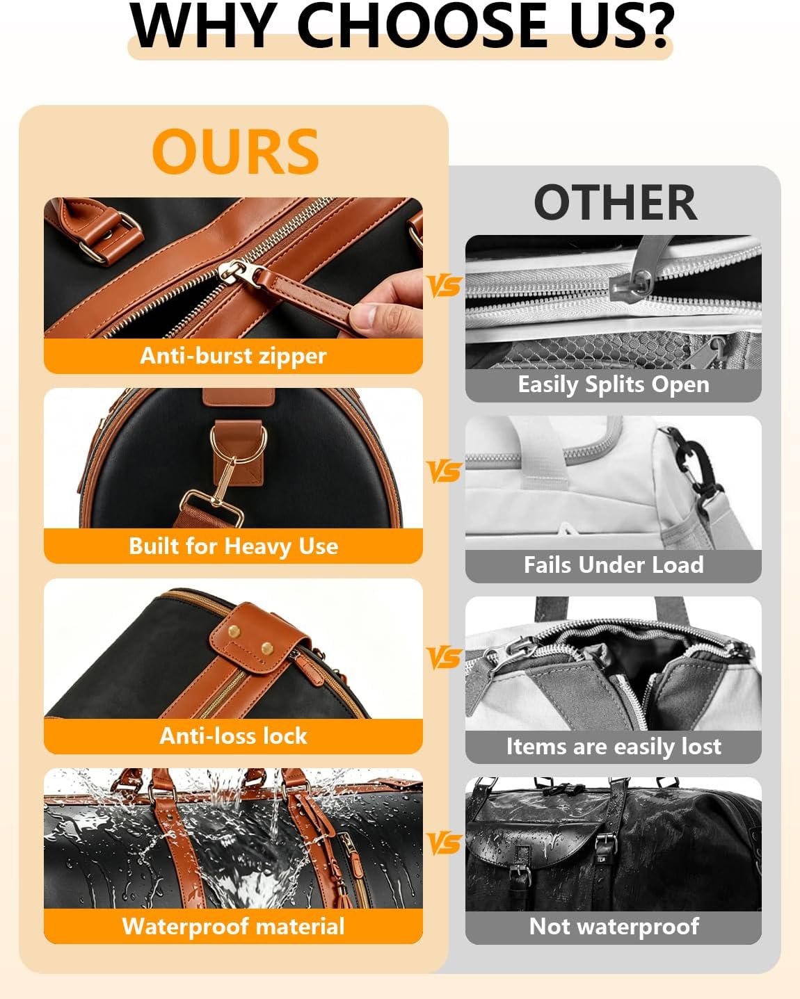 2 in 1 Convertible Garment Duffle Bags for Travel 45L Carry on Duffle Bag for Men & Women with Shoe Lmproved Zipper and Reinforced Straps Suitable for Business & Weekend Trips Beige