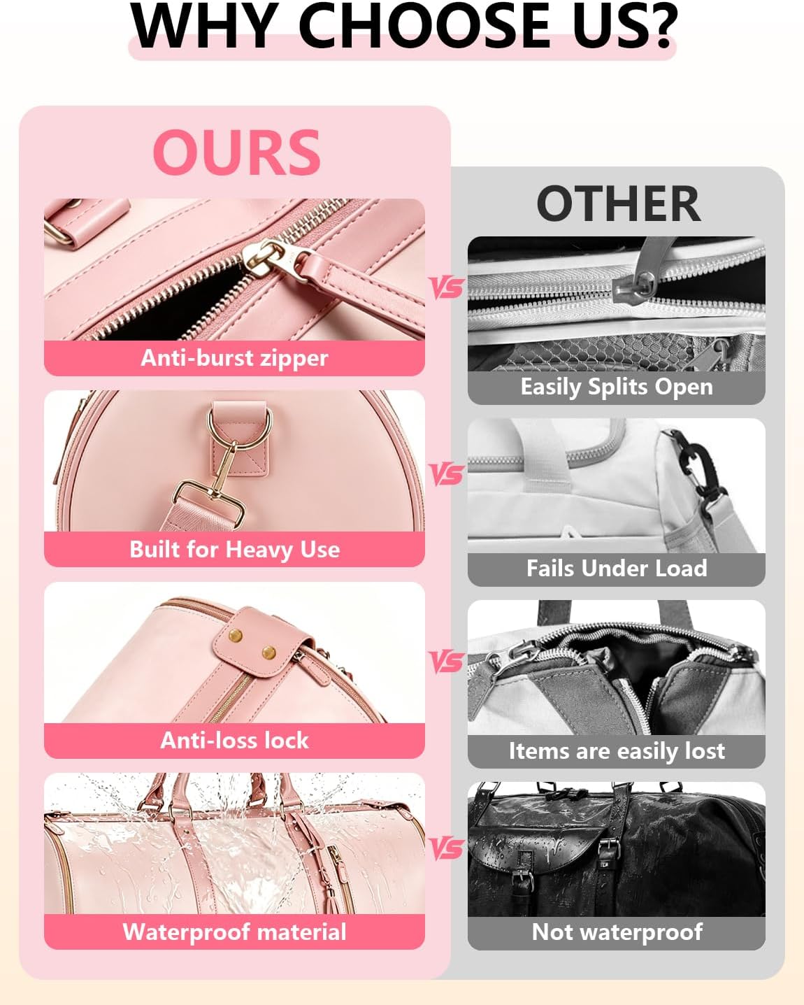 2 in 1 Convertible Garment Duffle Bags for Travel 45L Carry on Duffle Bag for Men & Women with Shoe Lmproved Zipper and Reinforced Straps Suitable for Business & Weekend Trips Beige