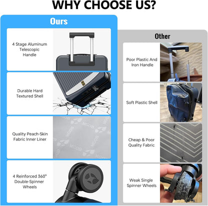 Carry on Luggage Airline Approved, 20 Inch with TSA Lock | PC Hard Shell Suitcase with Double Spinner Wheels and USB Port, Lightweight for Travel & Business