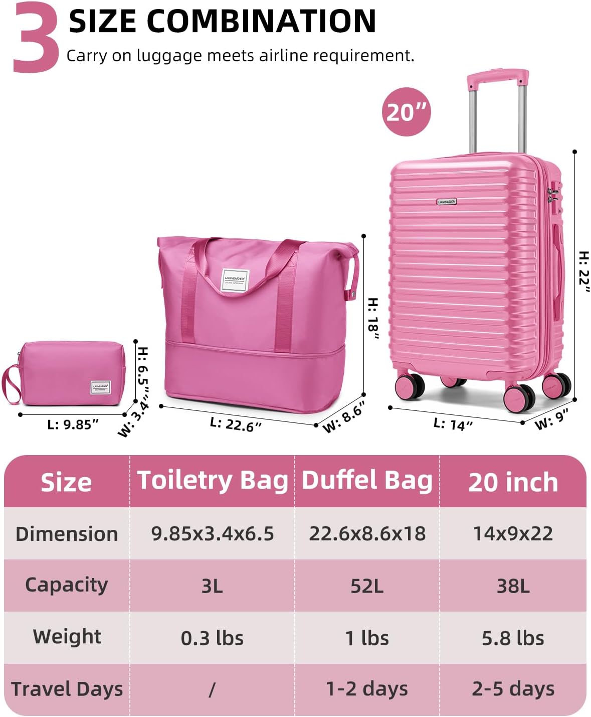 Carry on Luggage 22x14x9 Airline Approved, Expandable 20 Inch Hardside Suitcase with Wheels TSA Lock, PC+ABS Lightweight Carry on Suitcases for Women and Men, Lake Green (20/DB/TB)