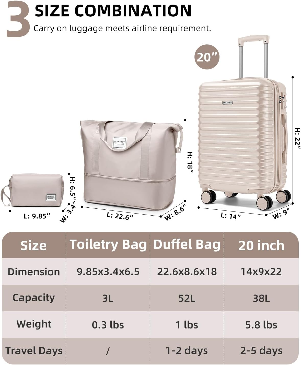 Carry on Luggage 22x14x9 Airline Approved, Expandable 20 Inch Hardside Suitcase with Wheels TSA Lock, PC+ABS Lightweight Carry on Suitcases for Women and Men, Lake Green (20/DB/TB)