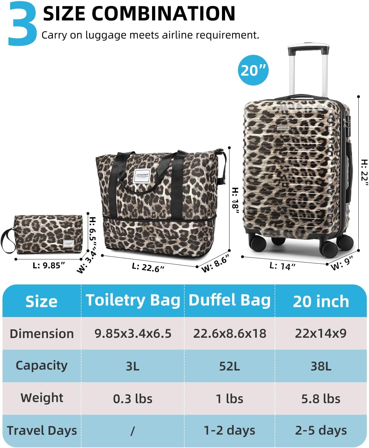 Carry on Luggage 22x14x9 Airline Approved, Expandable 20 Inch Hardside Suitcase with Wheels TSA Lock, PC+ABS Lightweight Carry on Suitcases for Women and Men, Lake Green (20/DB/TB)