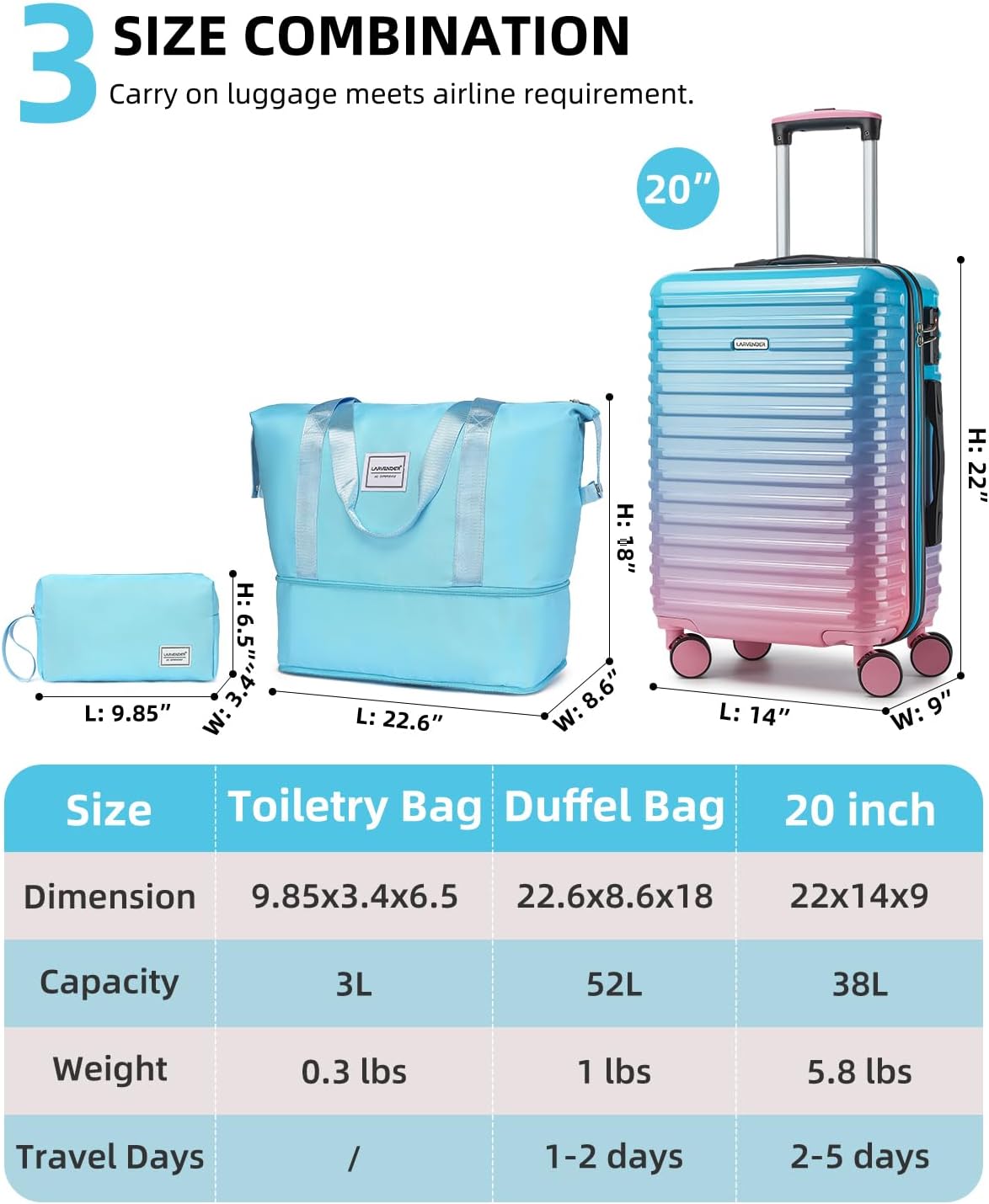 Carry on Luggage 22x14x9 Airline Approved, Expandable 20 Inch Hardside Suitcase with Wheels TSA Lock, PC+ABS Lightweight Carry on Suitcases for Women and Men, Lake Green (20/DB/TB)