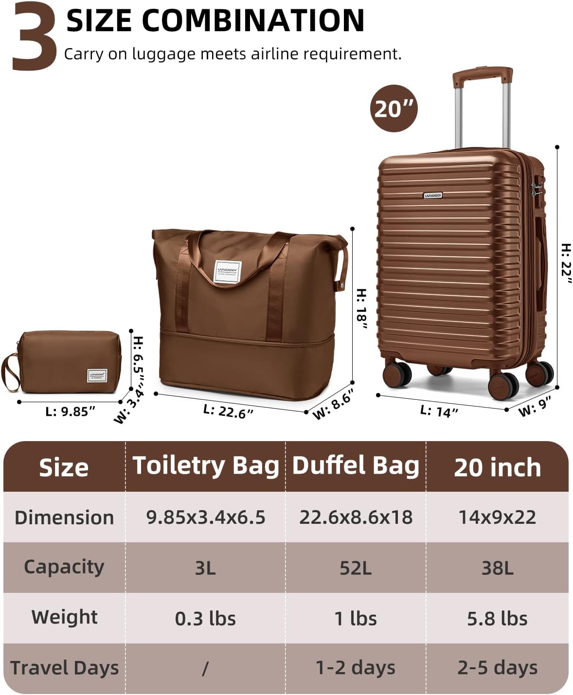 Carry on Luggage 22x14x9 Airline Approved, Expandable 20 Inch Hardside Suitcase with Wheels TSA Lock, PC+ABS Lightweight Carry on Suitcases for Women and Men, Lake Green (20/DB/TB)