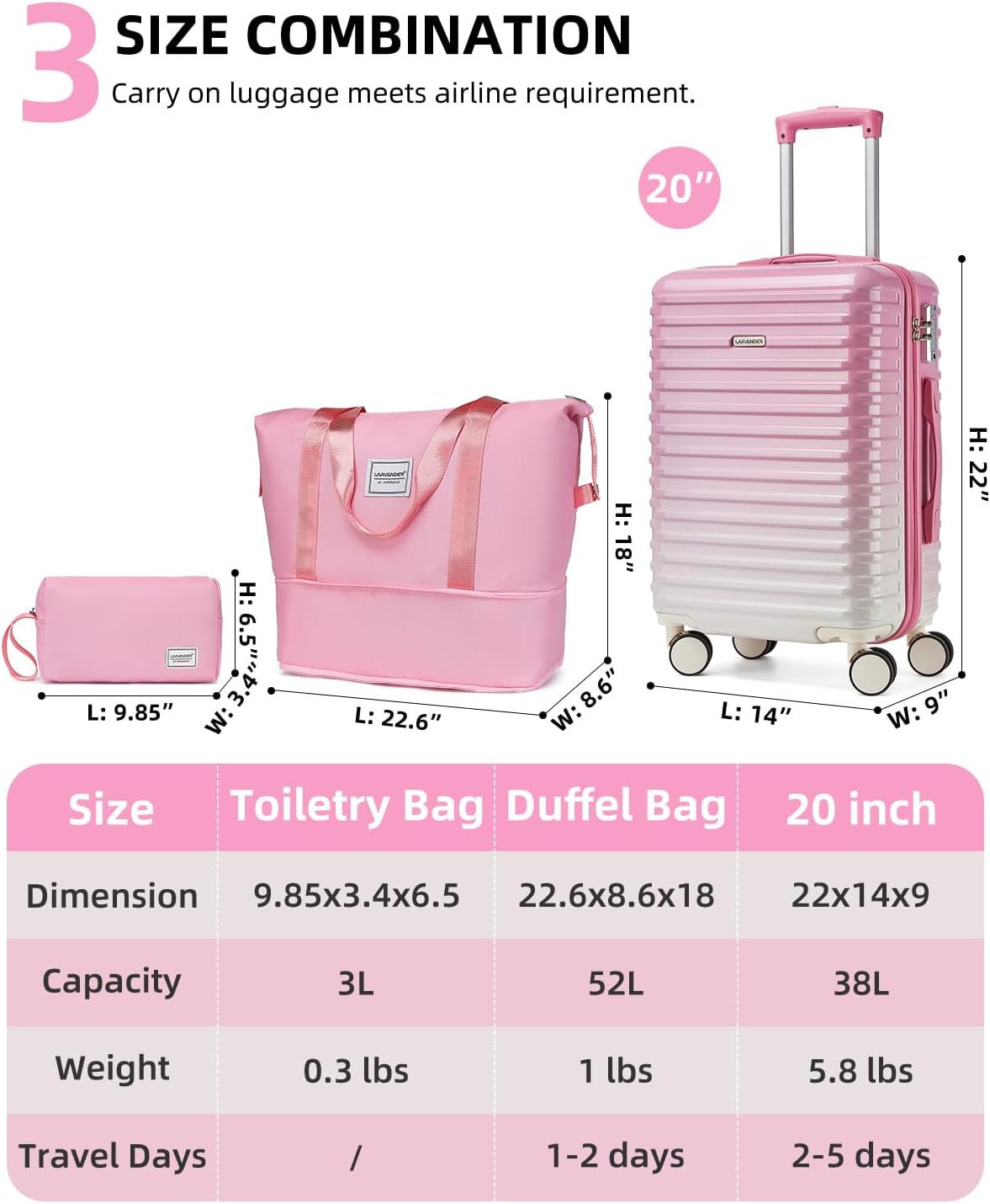 Carry on Luggage 22x14x9 Airline Approved, Expandable 20 Inch Hardside Suitcase with Wheels TSA Lock, PC+ABS Lightweight Carry on Suitcases for Women and Men, Lake Green (20/DB/TB)