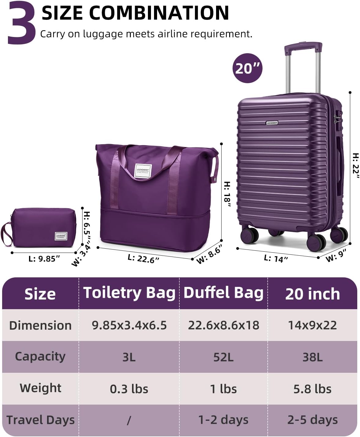 Carry on Luggage 22x14x9 Airline Approved, Expandable 20 Inch Hardside Suitcase with Wheels TSA Lock, PC+ABS Lightweight Carry on Suitcases for Women and Men, Lake Green (20/DB/TB)