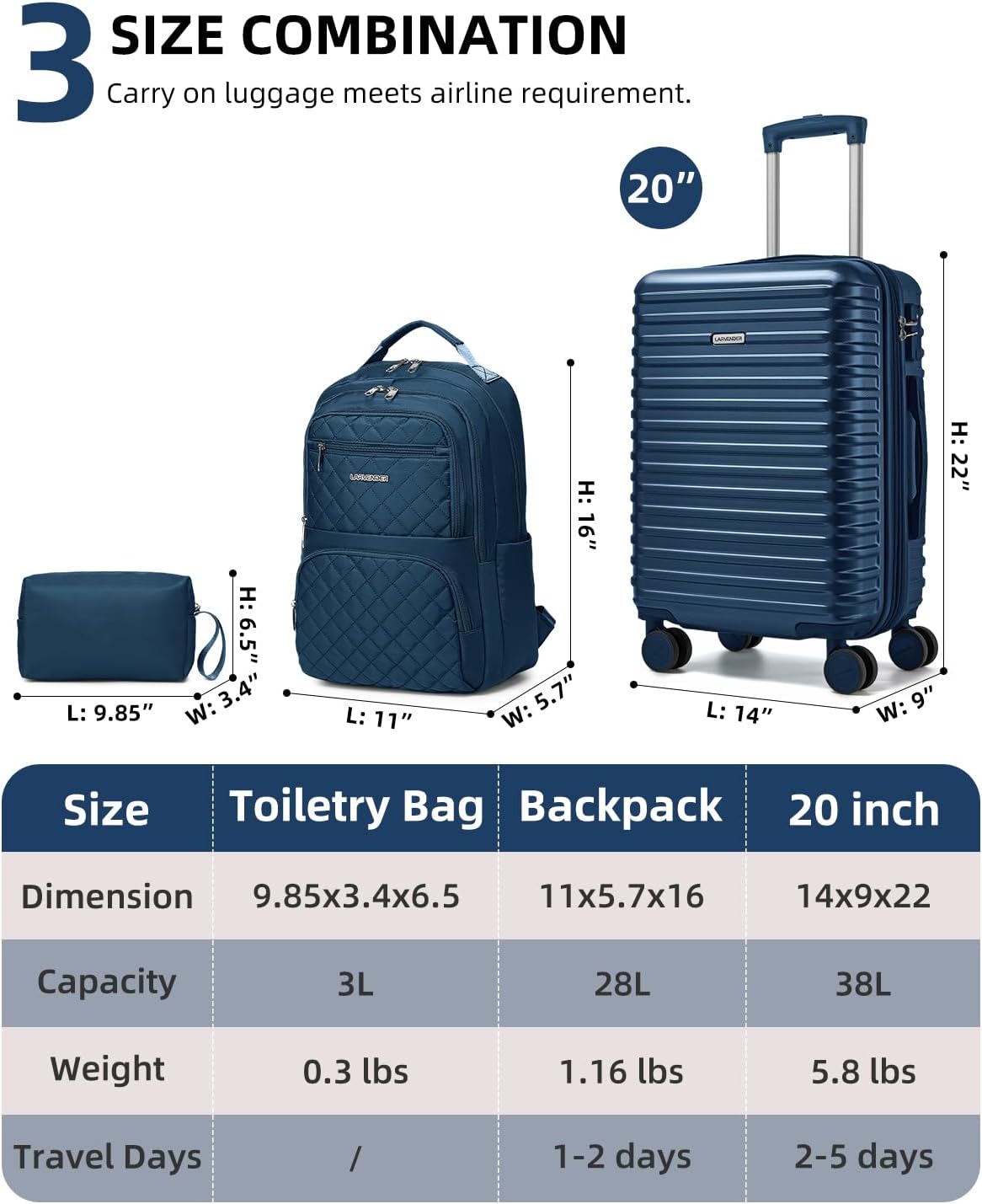 Carry on Luggage 22x14x9 Airline Approved, Expandable 20 Inch Hardside Suitcase with Wheels TSA Lock, PC+ABS Lightweight Carry on Suitcases for Women and Men, Lake Green (20/DB/TB)