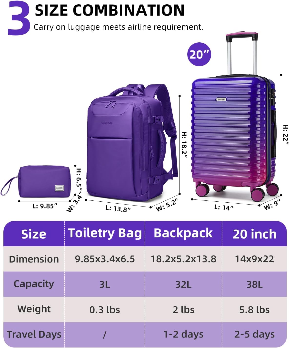 Carry on Luggage 22x14x9 Airline Approved, Expandable 20 Inch Hardside Suitcase with Wheels TSA Lock, PC+ABS Lightweight Carry on Suitcases for Women and Men, Lake Green (20/DB/TB)
