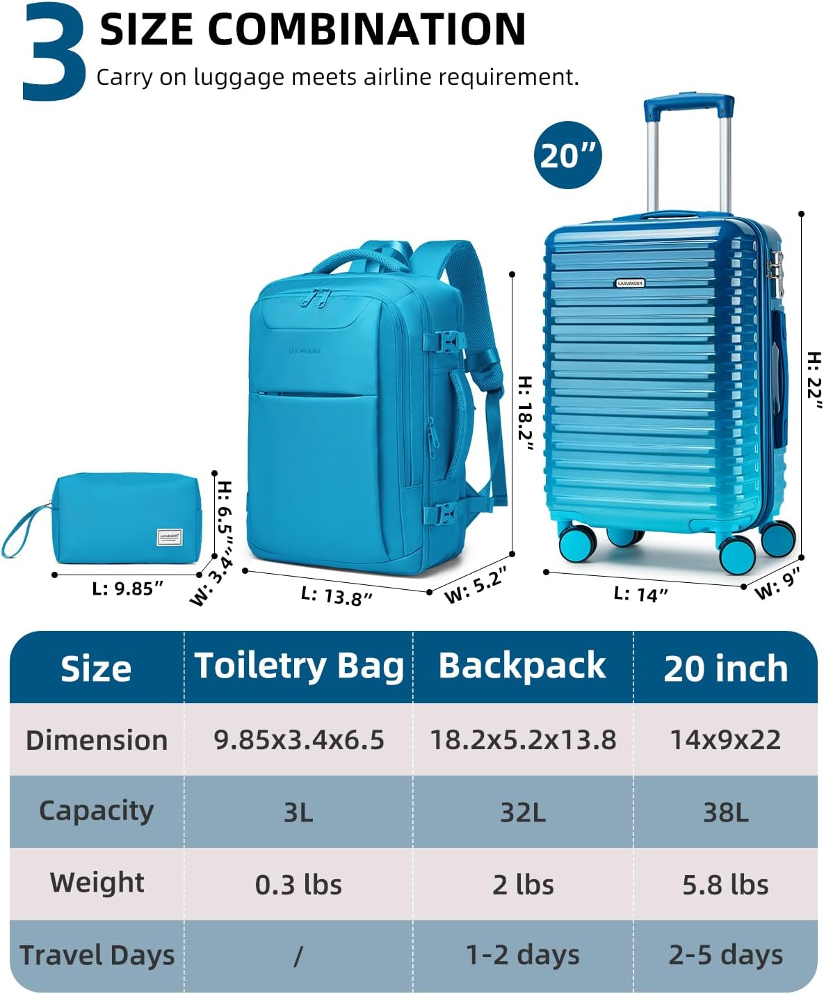Carry on Luggage 22x14x9 Airline Approved, Expandable 20 Inch Hardside Suitcase with Wheels TSA Lock, PC+ABS Lightweight Carry on Suitcases for Women and Men, Lake Green (20/DB/TB)