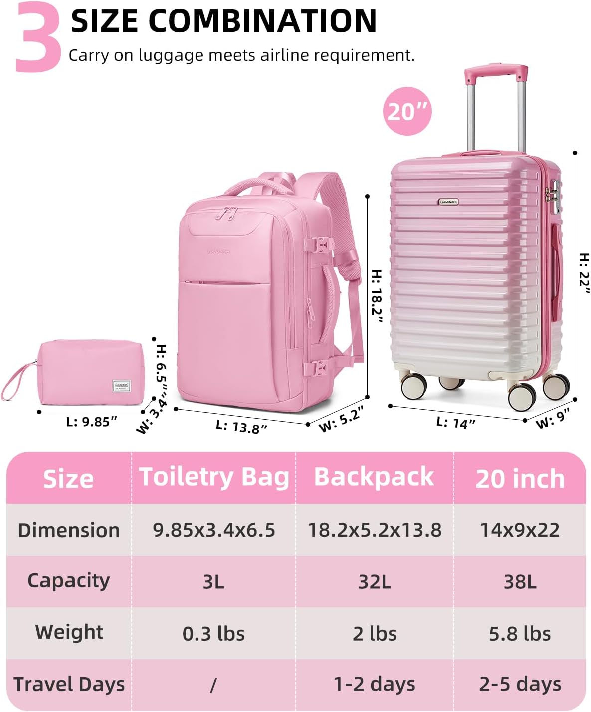 Carry on Luggage 22x14x9 Airline Approved, Expandable 20 Inch Hardside Suitcase with Wheels TSA Lock, PC+ABS Lightweight Carry on Suitcases for Women and Men, Lake Green (20/DB/TB)