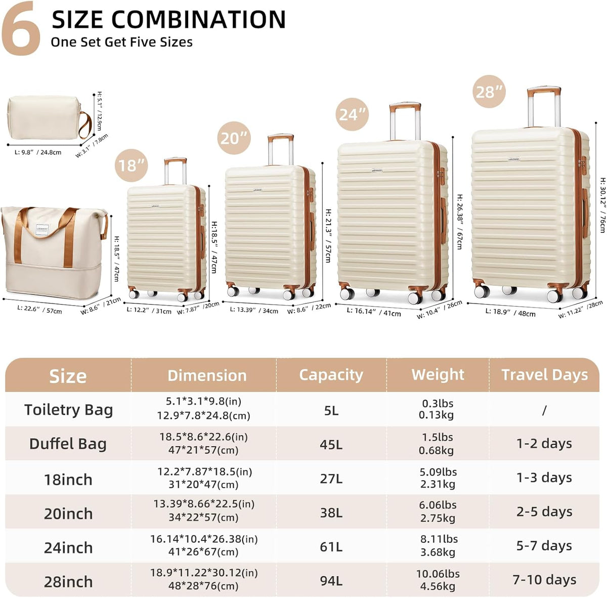 Carry on Luggage 22x14x9 Airline Approved, Expandable 20 Inch Hardside Suitcase with Wheels TSA Lock, PC+ABS Lightweight Carry on Suitcases for Women and Men, Lake Green (20/DB/TB)