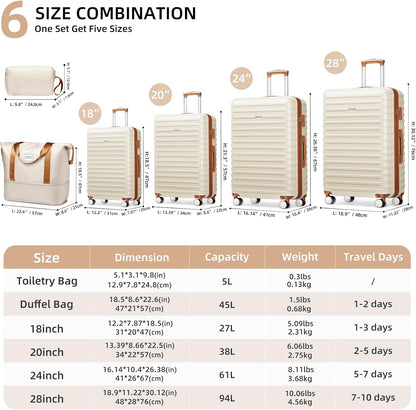 Carry on Luggage 22x14x9 Airline Approved, Expandable 20 Inch Hardside Suitcase with Wheels TSA Lock, PC+ABS Lightweight Carry on Suitcases for Women and Men, Lake Green (20/DB/TB)
