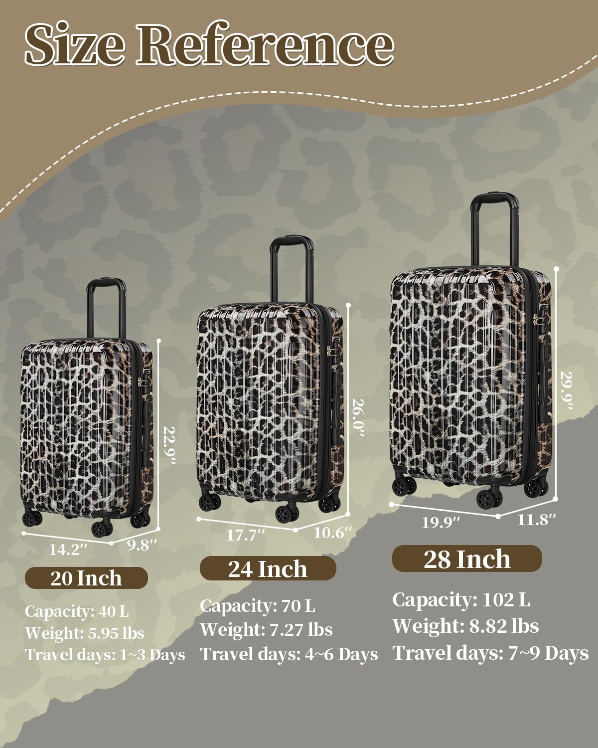 Carry On Luggage, 20 Inch Expandable Hardside Carry On Suitcase With Wheels, Hardshell Spinner Small Luggage with TSA Lock
