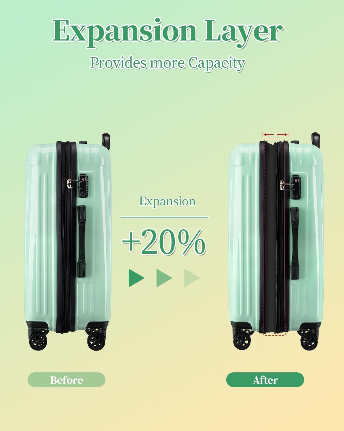 Carry On Luggage, 20 Inch Expandable Hardside Carry On Suitcase With Wheels, Hardshell Spinner Small Luggage with TSA Lock