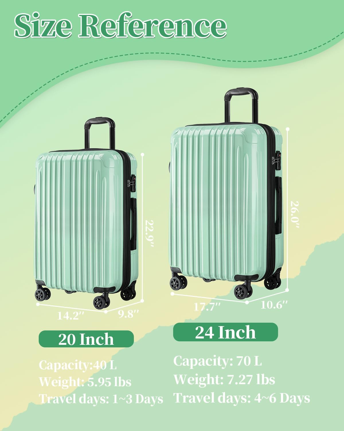 Carry On Luggage, 20 Inch Expandable Hardside Carry On Suitcase With Wheels, Hardshell Spinner Small Luggage with TSA Lock