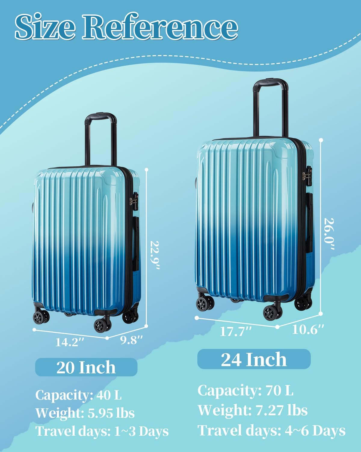 Carry On Luggage, 20 Inch Expandable Hardside Carry On Suitcase With Wheels, Hardshell Spinner Small Luggage with TSA Lock