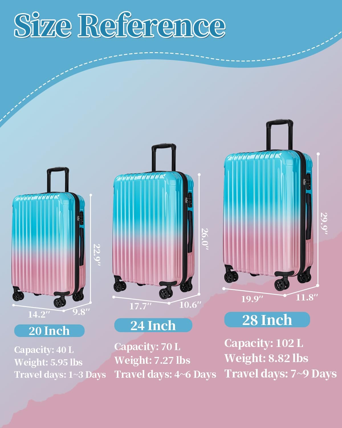 Carry On Luggage, 20 Inch Expandable Hardside Carry On Suitcase With Wheels, Hardshell Spinner Small Luggage with TSA Lock