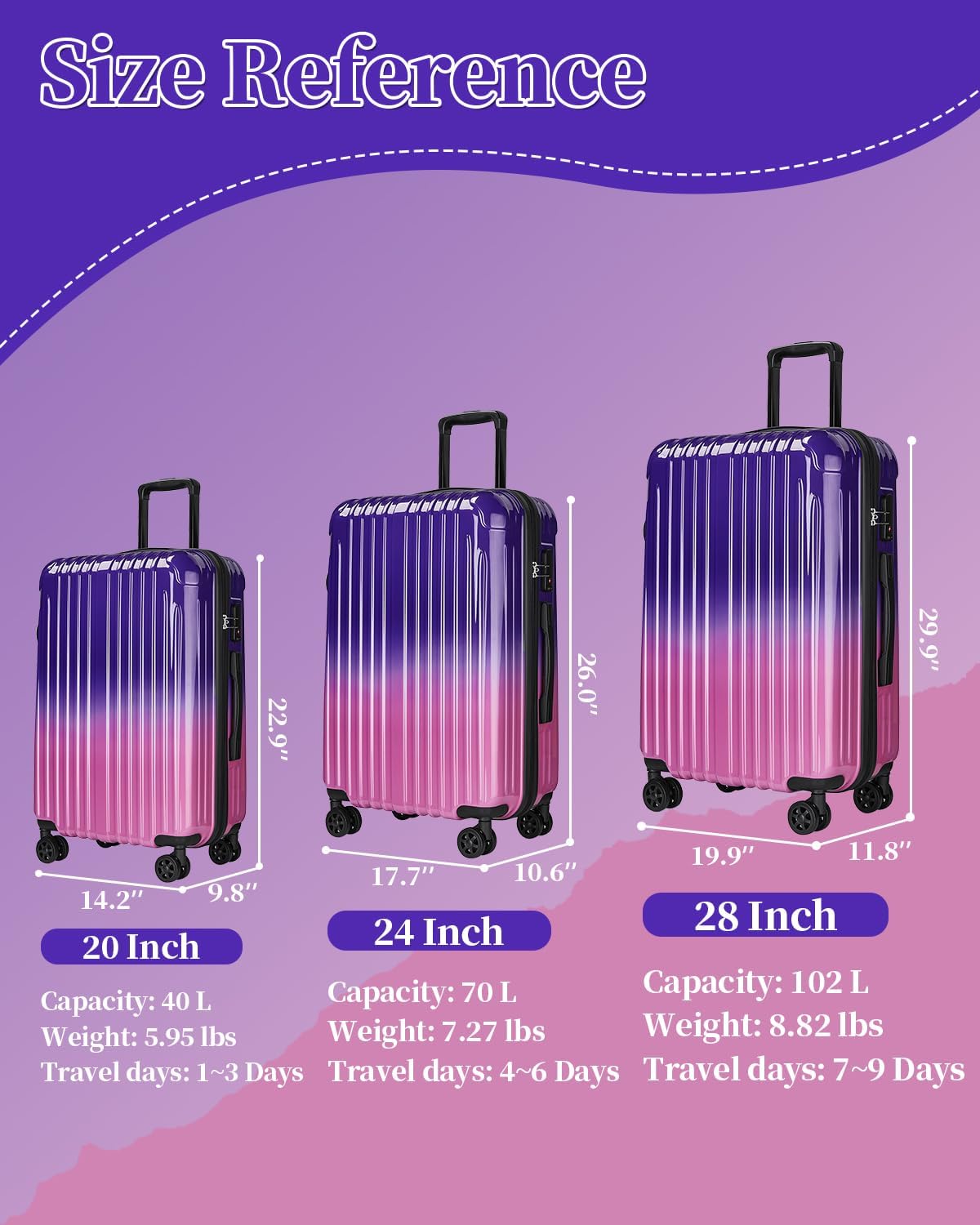 Carry On Luggage, 20 Inch Expandable Hardside Carry On Suitcase With Wheels, Hardshell Spinner Small Luggage with TSA Lock