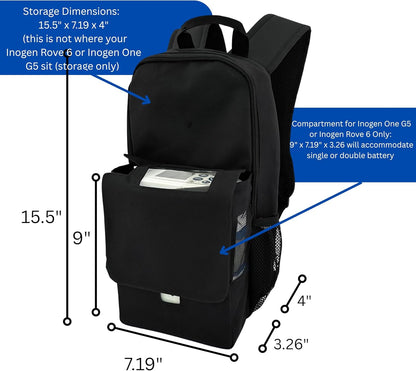 O2TOTES® Inogen One G5 & Rove 6 Backpack - Ultra-Lightweight (<1 lb), Breathable Mesh Pocket, Zippered Bottom & Adjustable Padded Straps
