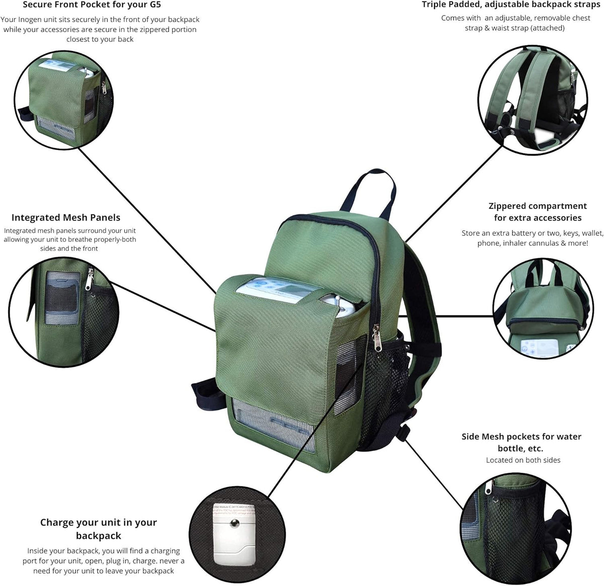 O2TOTES® Inogen One G5 & Rove 6 Backpack - Ultra-Lightweight (<1 lb), Breathable Mesh Pocket, Zippered Bottom & Adjustable Padded Straps