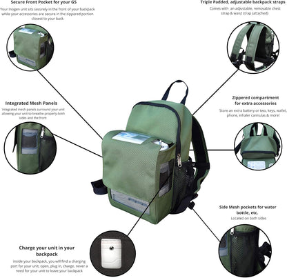O2TOTES® Inogen One G5 & Rove 6 Backpack - Ultra-Lightweight (<1 lb), Breathable Mesh Pocket, Zippered Bottom & Adjustable Padded Straps