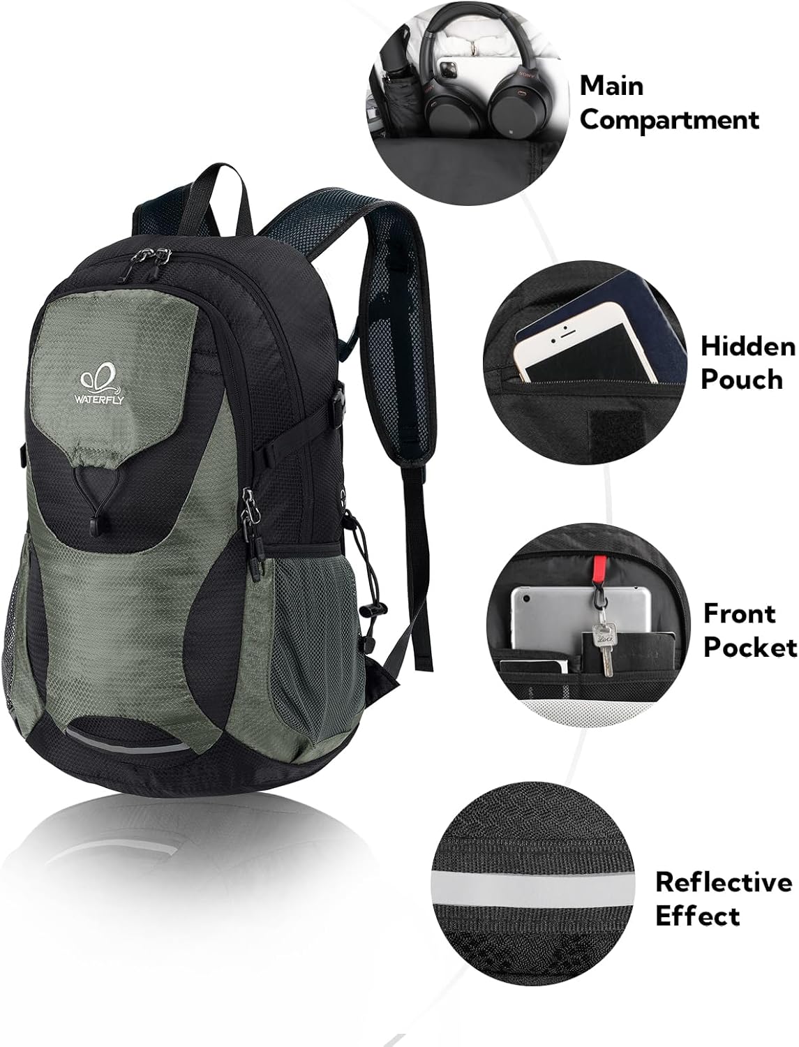 Lightweight Packable Hiking Backpack, 30L Day Pack Blue | Water Resistant Foldable Travel Daypack with Multiple Pockets, Wet Pocket, Ultralight Day Pack for Woman Man, Everyday Carry