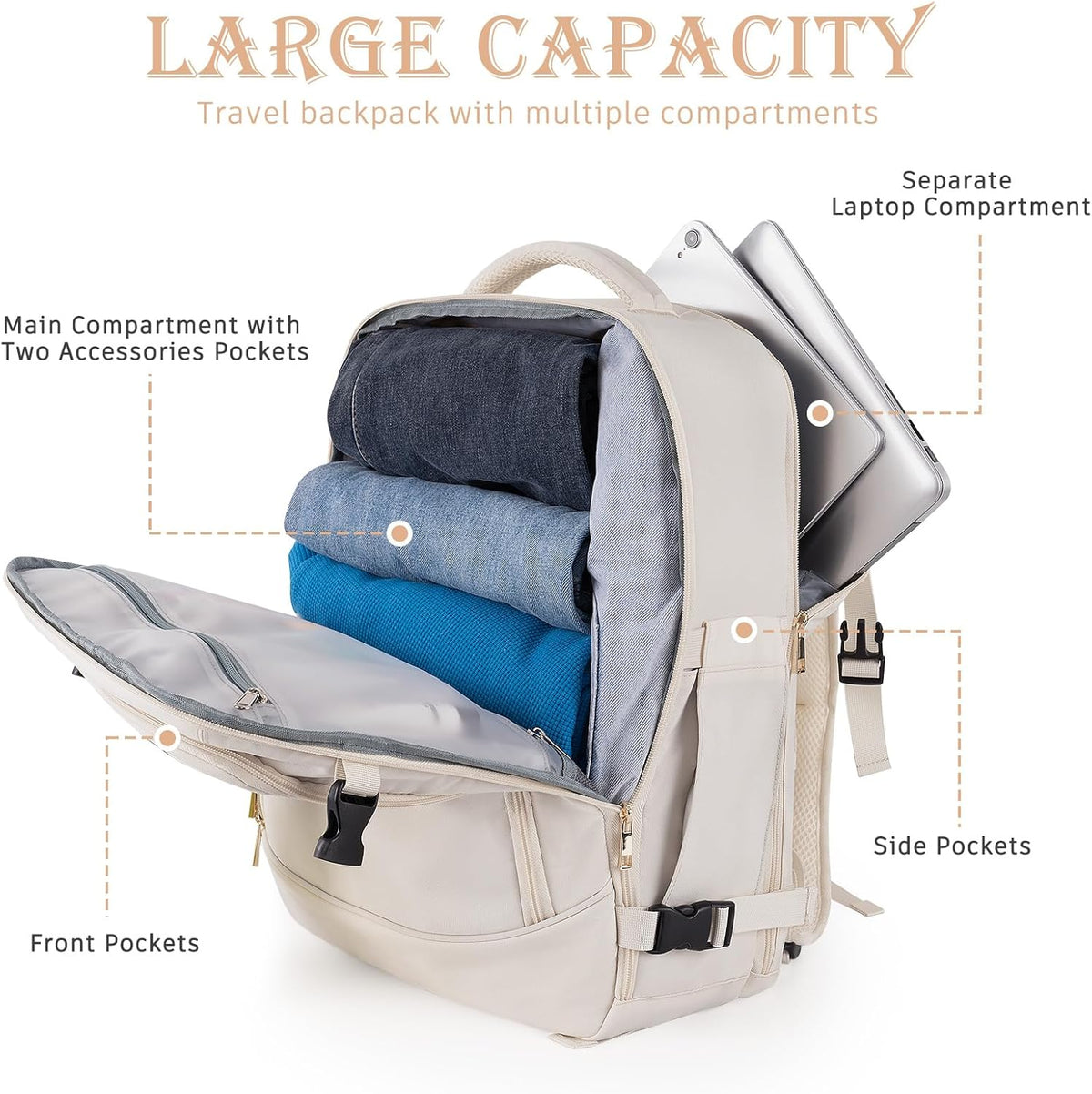 Rinlist Large Travel Backpack for Men Women, TSA Friendly Airline-approved Carry on Backpack, 40L Casual Daypack Weekender Backpack Personal Item Size, Beige