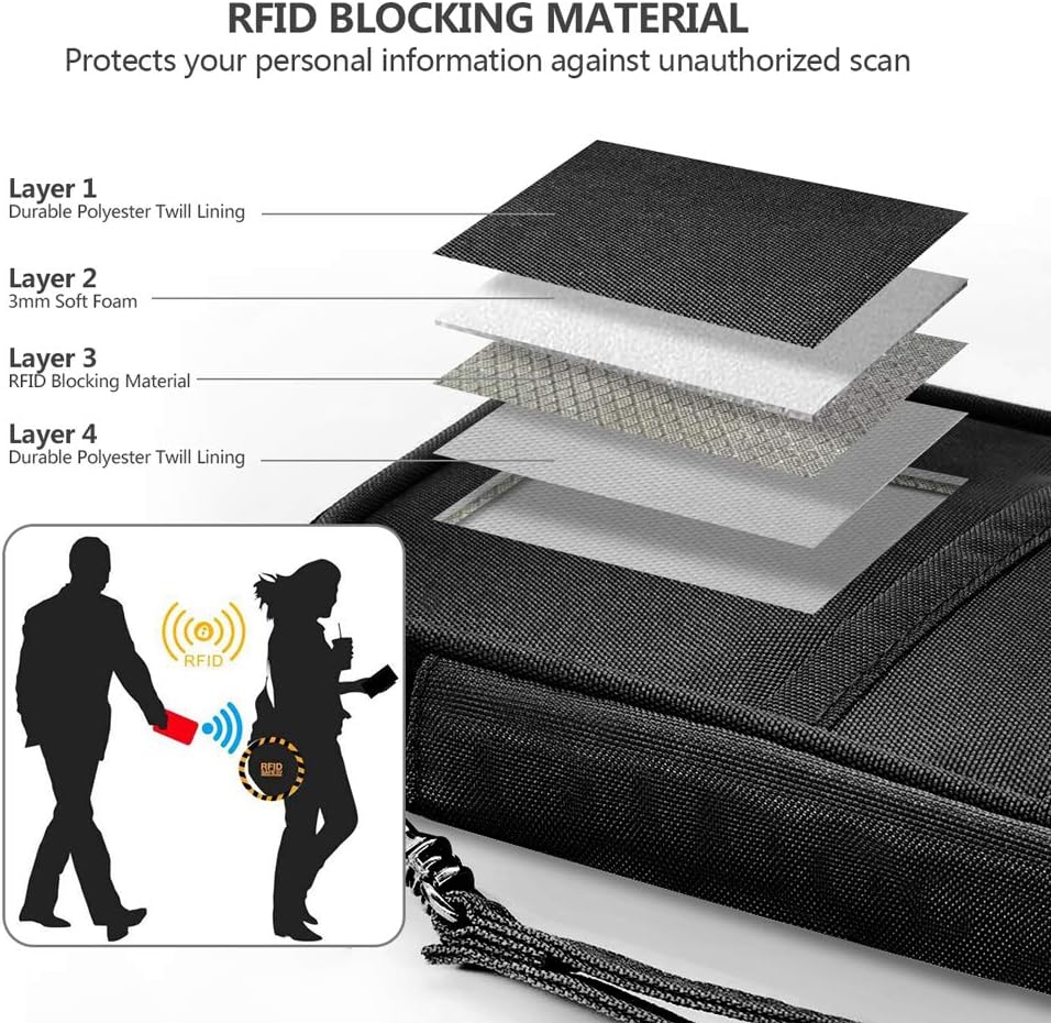 RFID Passport Wallet with Vaccine Card Slot, Family Travel Passport Holder Document Organizer Bag with Wrist & Neck Double Strap