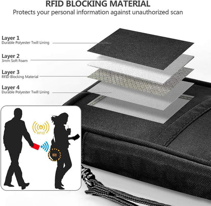 RFID Passport Wallet with Vaccine Card Slot, Family Travel Passport Holder Document Organizer Bag with Wrist & Neck Double Strap
