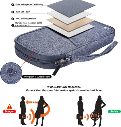 RFID Passport Wallet with Vaccine Card Slot, Family Travel Passport Holder Document Organizer Bag with Wrist & Neck Double Strap