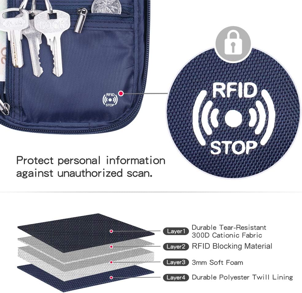 RFID Passport Wallet with Vaccine Card Slot, Family Travel Passport Holder Document Organizer Bag with Wrist & Neck Double Strap