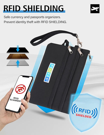 World Travel Essentials Currency and Passport Organizers Cash Cards Tickets Holder RFID Blocking Wallet, Lake Blue