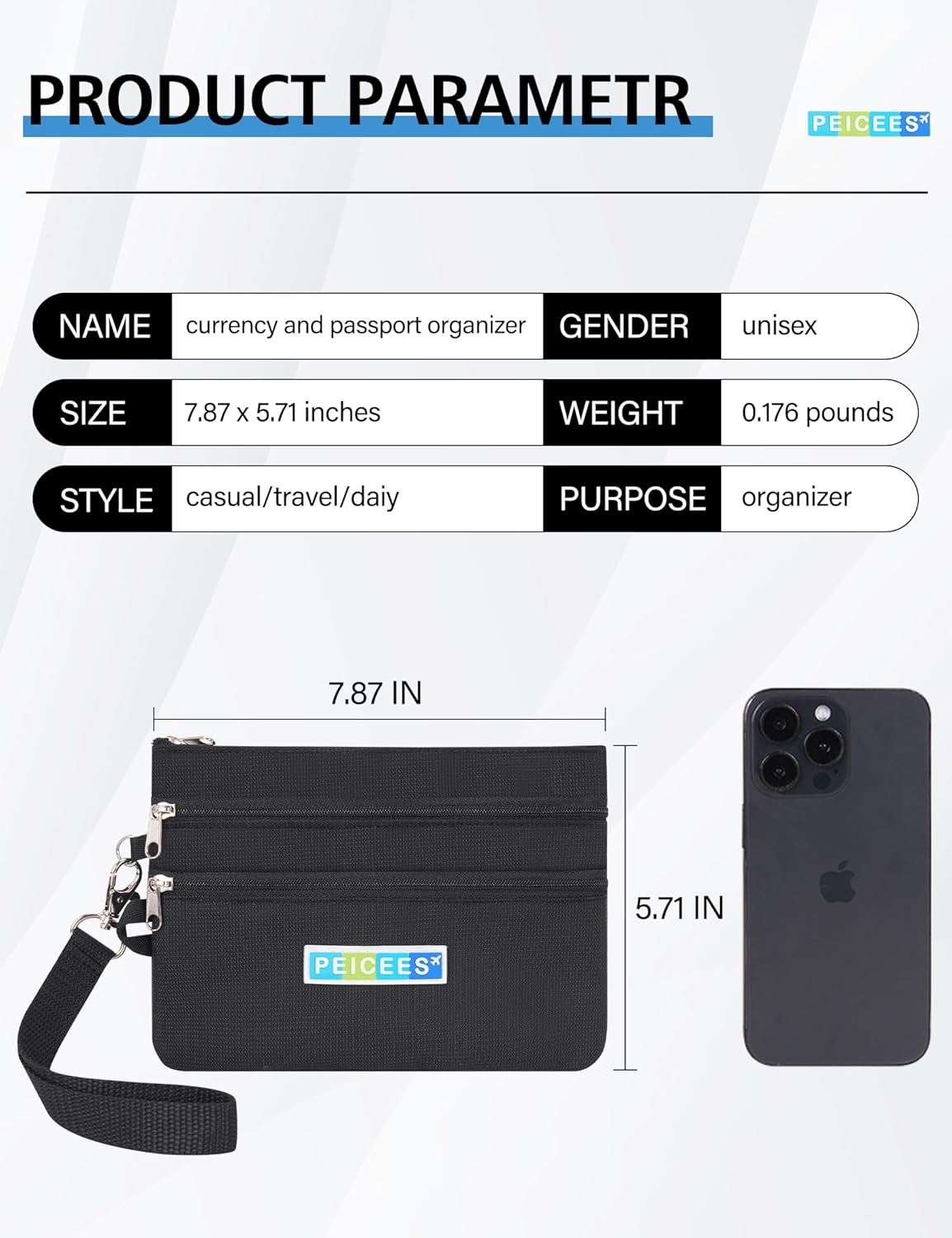 World Travel Essentials Currency and Passport Organizers Cash Cards Tickets Holder RFID Blocking Wallet, Lake Blue