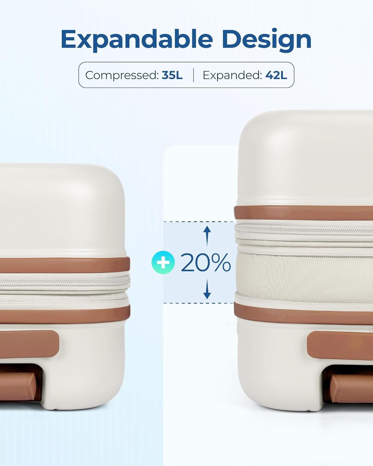 Hardside Expandable Luggage With Spinner Wheels, PC Lightweight Carry-On Luggage Airline Approved With TSA Lock, Durable Women Travel Suitcase Carry On 20 Inch, Beige