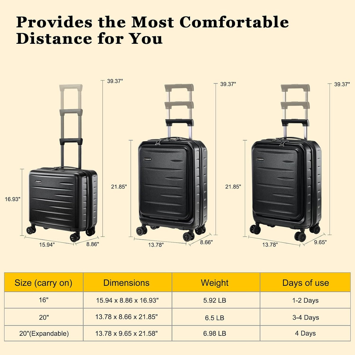 16 Inch Underseat Carry On Luggage Airline Approved, Expandable Lightweight ABS+PC Hard Shell Suitcases with 360° Spinner Wheels, TSA Lock, YKK Zipper, for Business Weekender (White, 1 PC)