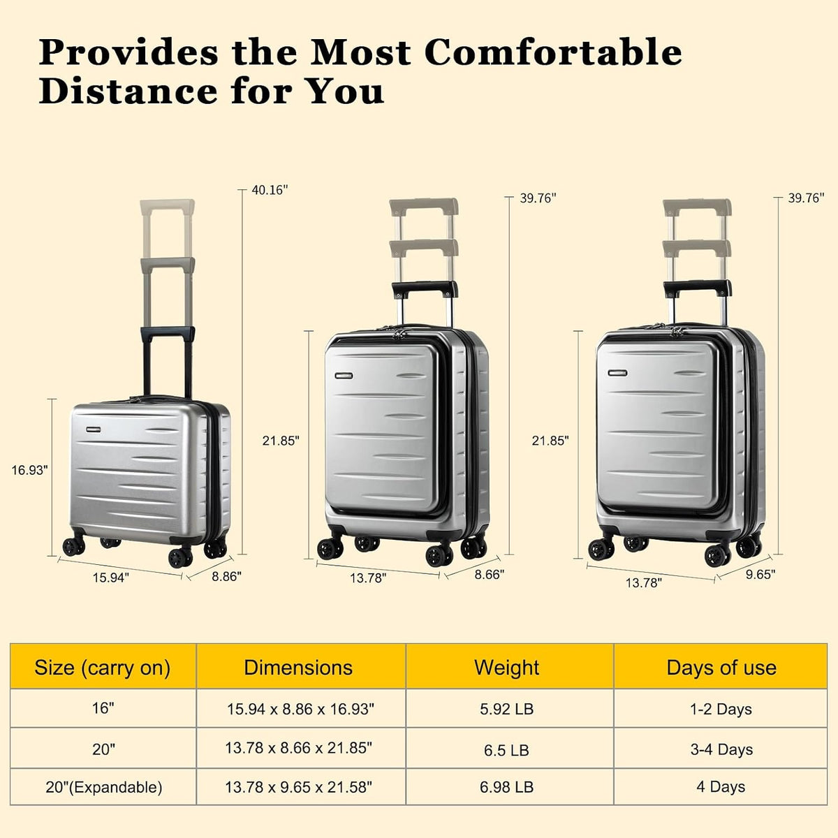 16 Inch Underseat Carry On Luggage Airline Approved, Expandable Lightweight ABS+PC Hard Shell Suitcases with 360° Spinner Wheels, TSA Lock, YKK Zipper, for Business Weekender (White, 1 PC)