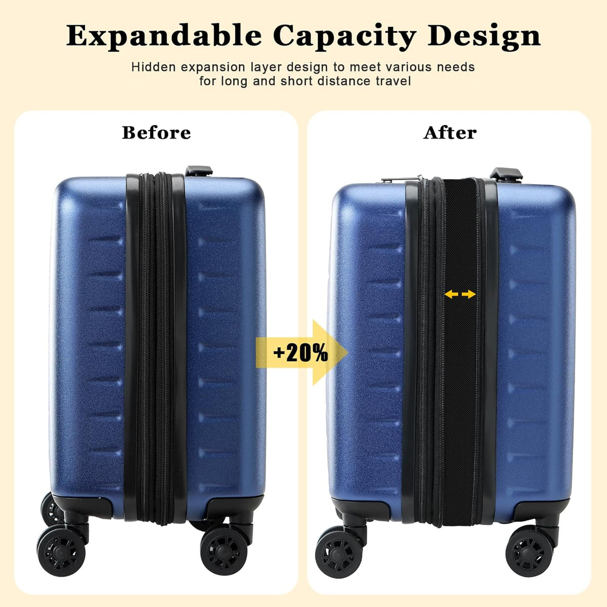 16 Inch Underseat Carry On Luggage Airline Approved, Expandable Lightweight ABS+PC Hard Shell Suitcases with 360° Spinner Wheels, TSA Lock, YKK Zipper, for Business Weekender (White, 1 PC)