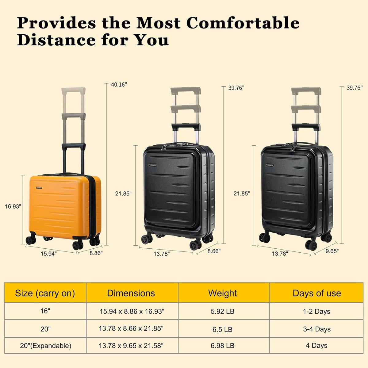 16 Inch Underseat Carry On Luggage Airline Approved, Expandable Lightweight ABS+PC Hard Shell Suitcases with 360° Spinner Wheels, TSA Lock, YKK Zipper, for Business Weekender (White, 1 PC)
