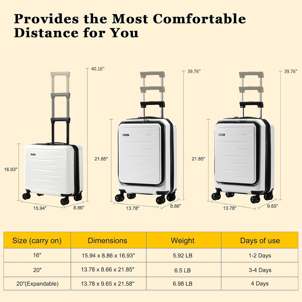 16 Inch Underseat Carry On Luggage Airline Approved, Expandable Lightweight ABS+PC Hard Shell Suitcases with 360° Spinner Wheels, TSA Lock, YKK Zipper, for Business Weekender (White, 1 PC)