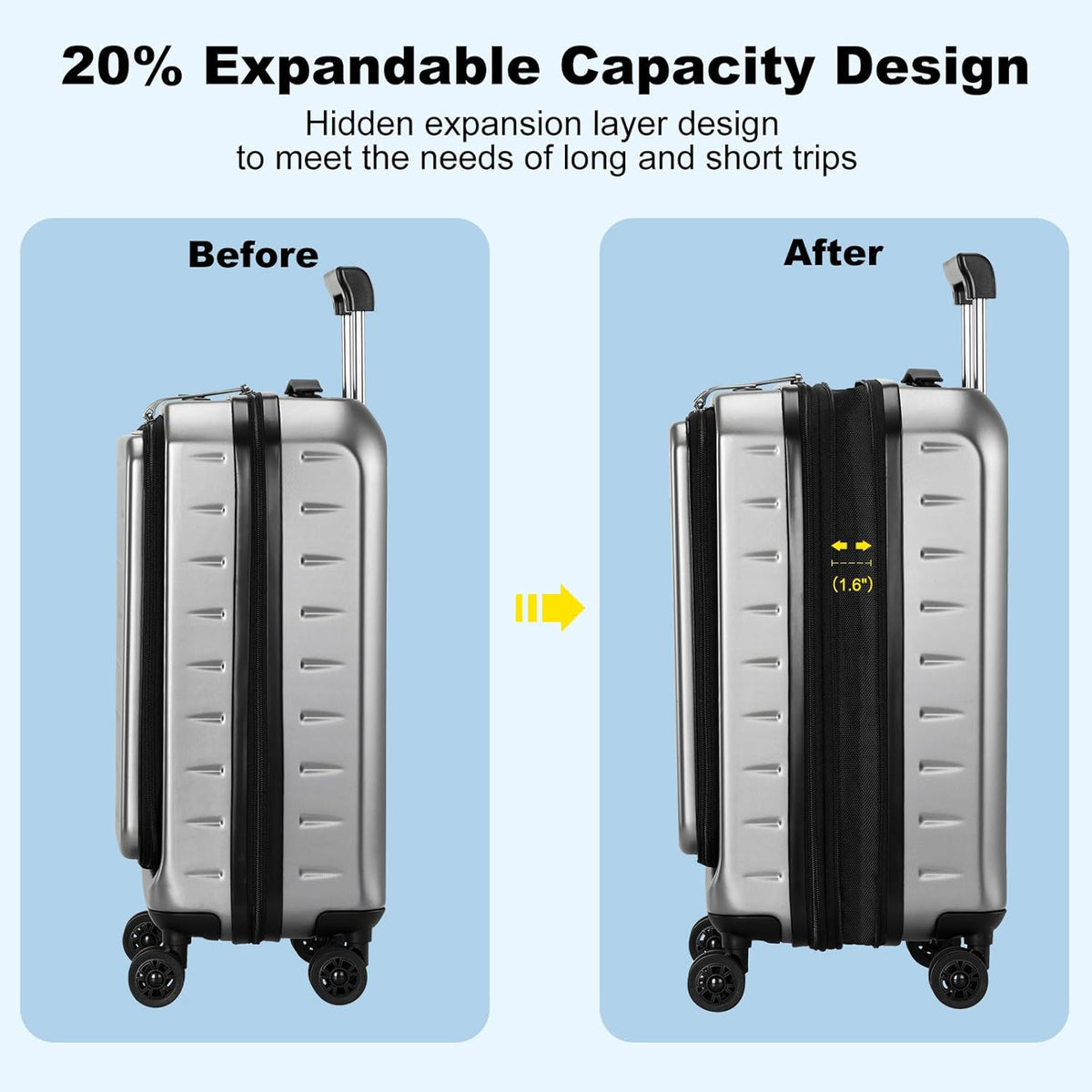16 Inch Underseat Carry On Luggage Airline Approved, Expandable Lightweight ABS+PC Hard Shell Suitcases with 360° Spinner Wheels, TSA Lock, YKK Zipper, for Business Weekender (White, 1 PC)