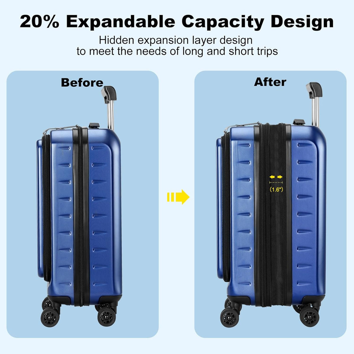 16 Inch Underseat Carry On Luggage Airline Approved, Expandable Lightweight ABS+PC Hard Shell Suitcases with 360° Spinner Wheels, TSA Lock, YKK Zipper, for Business Weekender (White, 1 PC)