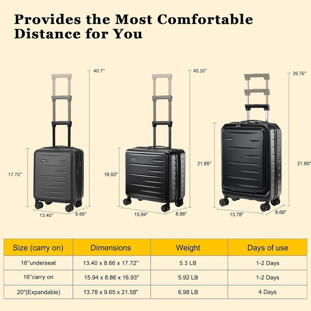 16 Inch Underseat Carry On Luggage Airline Approved, Expandable Lightweight ABS+PC Hard Shell Suitcases with 360° Spinner Wheels, TSA Lock, YKK Zipper, for Business Weekender (White, 1 PC)