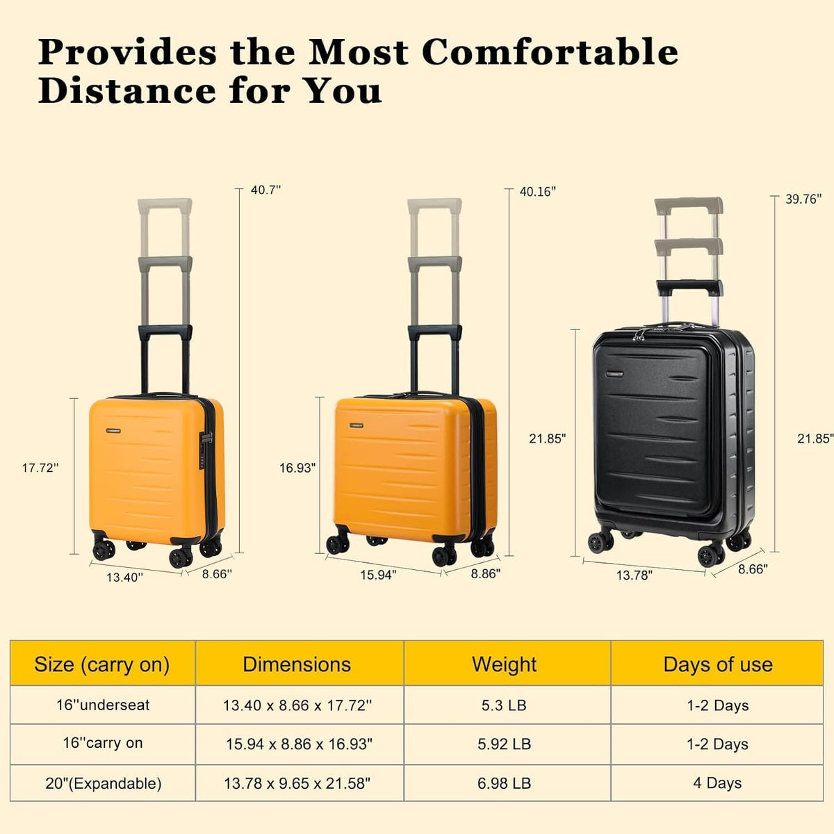 16 Inch Underseat Carry On Luggage Airline Approved, Expandable Lightweight ABS+PC Hard Shell Suitcases with 360° Spinner Wheels, TSA Lock, YKK Zipper, for Business Weekender (White, 1 PC)