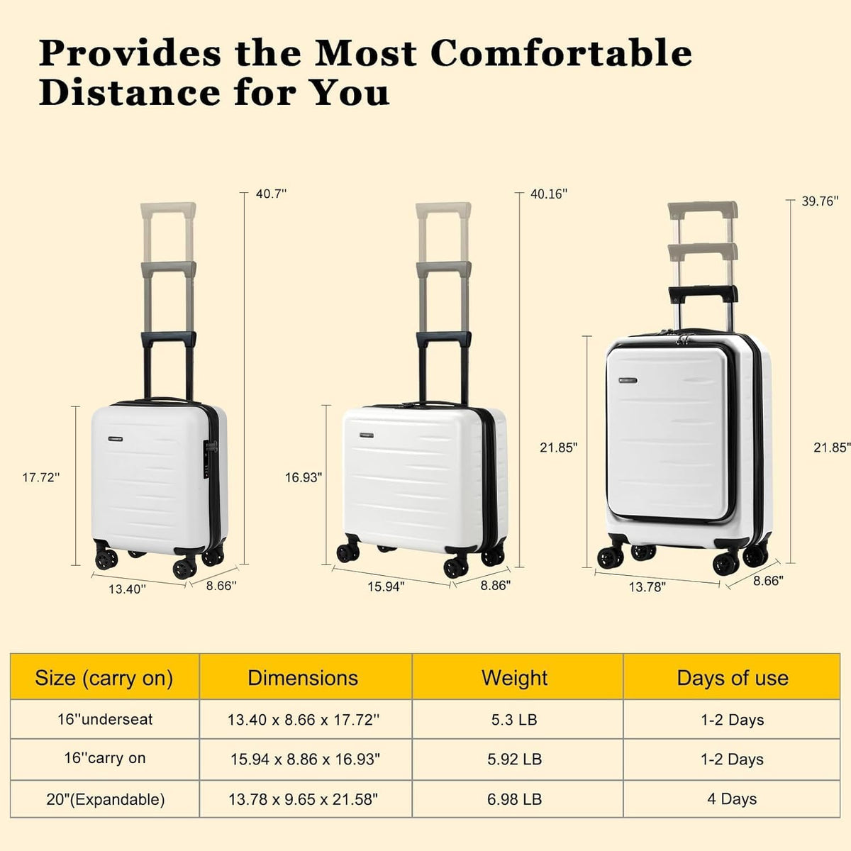 16 Inch Underseat Carry On Luggage Airline Approved, Expandable Lightweight ABS+PC Hard Shell Suitcases with 360° Spinner Wheels, TSA Lock, YKK Zipper, for Business Weekender (White, 1 PC)