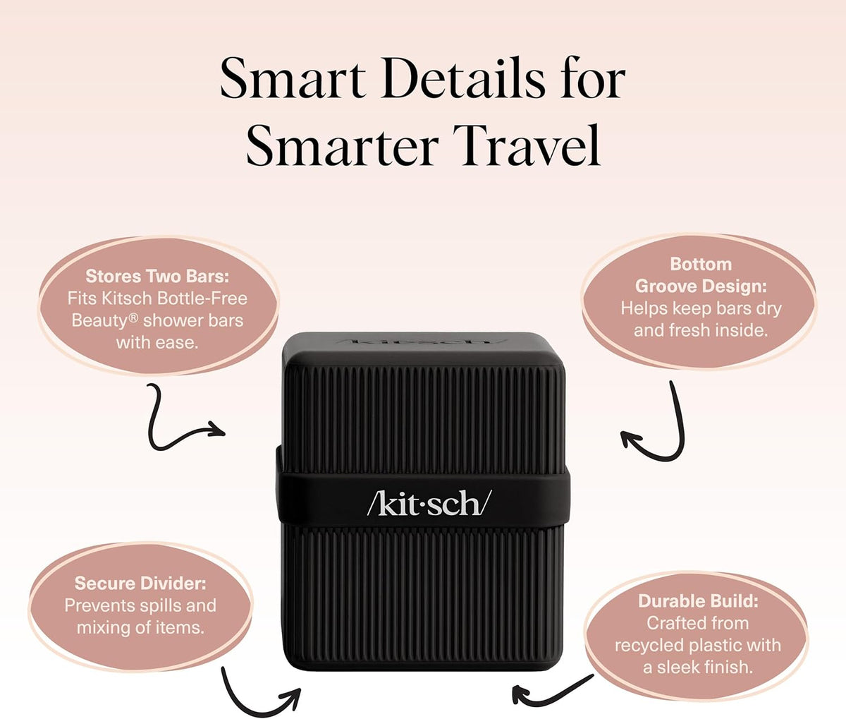 2-Compartment Travel Soap Case – Bar Soap Holder & Organizer, Travel Case for Bars – TSA-Approved – Lightweight, Durable, Leak-Proof, Made from Recycled Plastic – Black