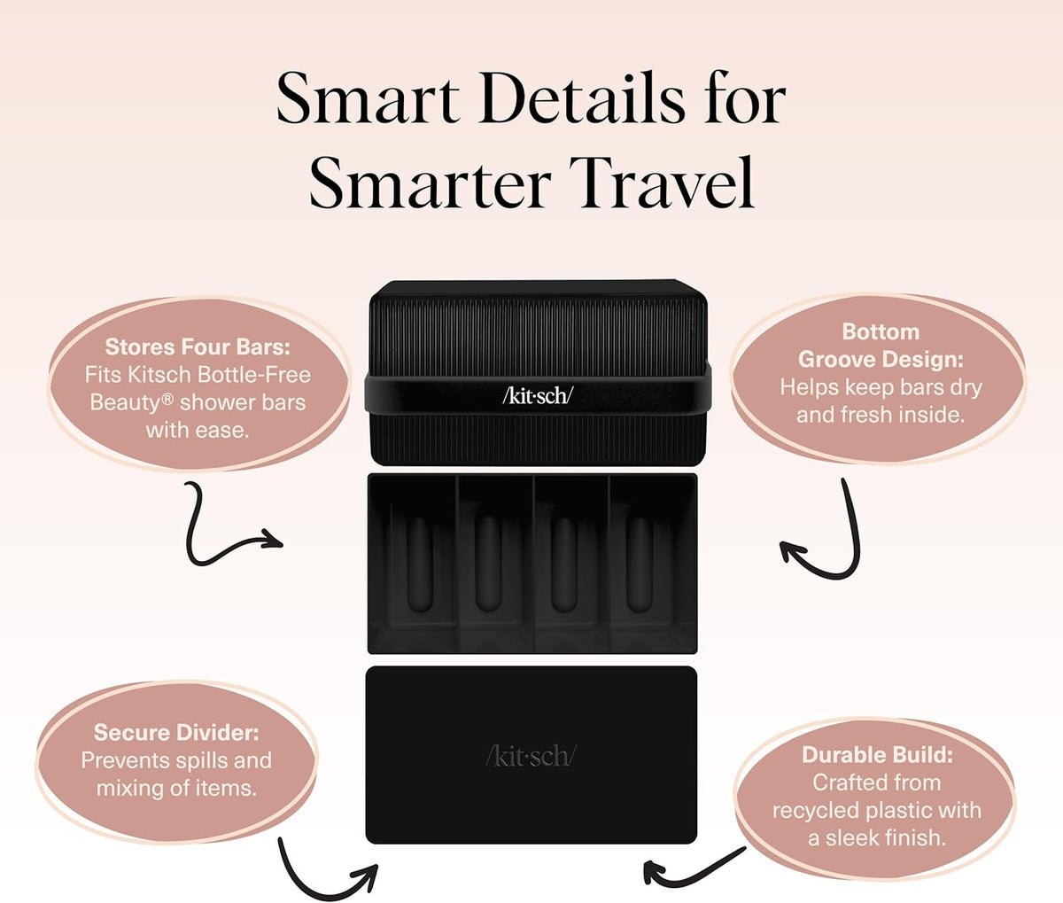 2-Compartment Travel Soap Case – Bar Soap Holder & Organizer, Travel Case for Bars – TSA-Approved – Lightweight, Durable, Leak-Proof, Made from Recycled Plastic – Black